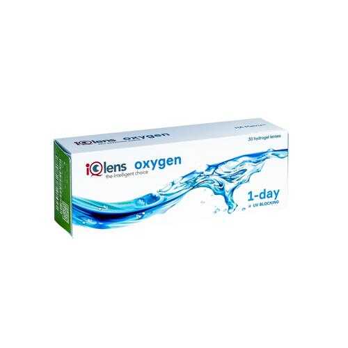 Контактные линзы IQlens Oxygen 6 линз R 8.6 -00,50 в Планета Здоровья