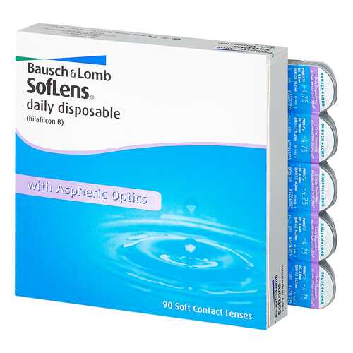 Контактные линзы Soflens Daily Disposable 90 линз -0,75 в Планета Здоровья